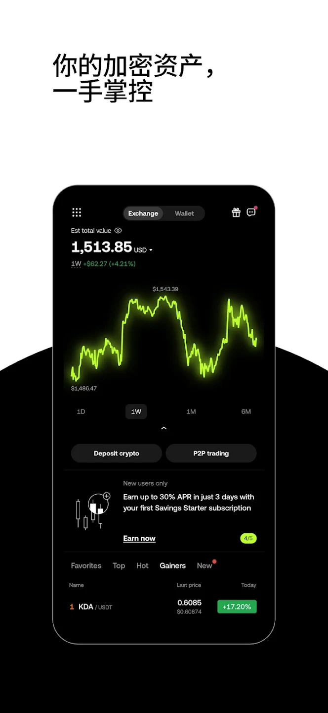 欧交易所OKX下载官网 - 全球领先的加密货币交易平台 Hero图