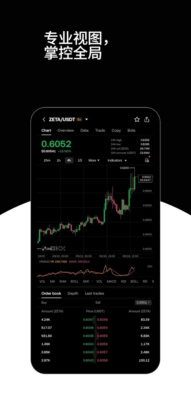 欧交易所OKX下载官网 - 全球领先的加密货币交易平台 Hero图